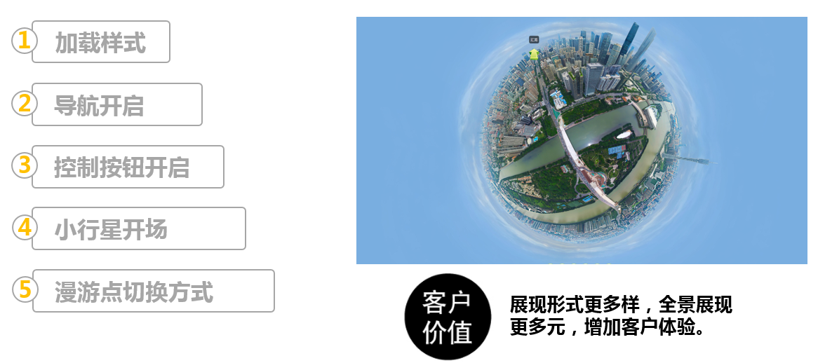 &#24320;&#20113;&#25163;&#26426;&#31449;&#30331;&#24405;&#20837;&#21475;&#45;&#24320;&#20113;&#111;&#110;&#108;&#105;&#110;&#101;&#40;&#20013;&#22269;&#41;